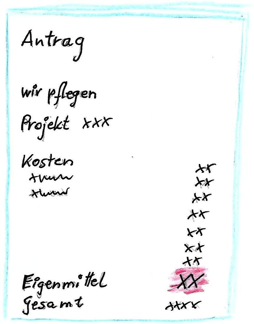 Eigenmittel
